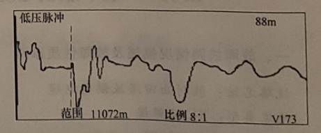 在鋸斷處向平臺(tái)方式所測故障波形