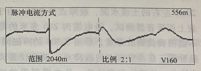 圖18-5 脈沖電流法測試B、C相間故障波形